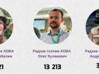 Советники губернатора Херсонской области за октябрь заработали почти 400 тысяч рублей