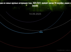 18 сентября - Судный день? Херсонцев напугали прилетом астероида-гиганта в Землю